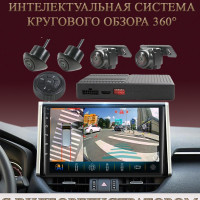 Система кругового обзора 360
