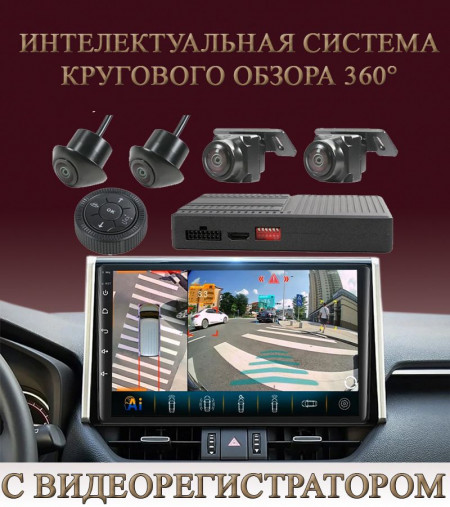 Система кругового обзора 360
