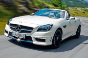 SLK