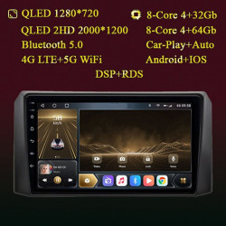 Штатные магнитолы Android