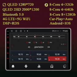 Универсальные магнитолы Android